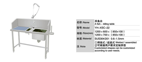 ����Դ��ҵ,���͵����豸����,����ֵ����豸