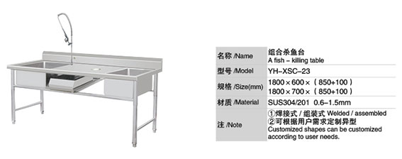 ����Դ��ҵ,���͵����豸����,����ֵ����豸