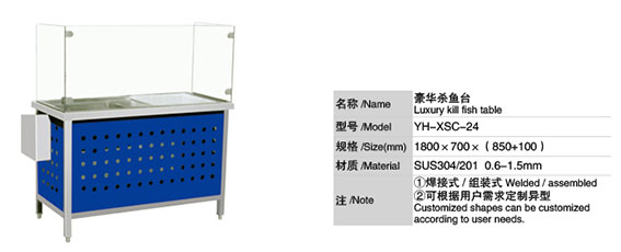 ����Դ��ҵ,���͵����豸����,����ֵ����豸